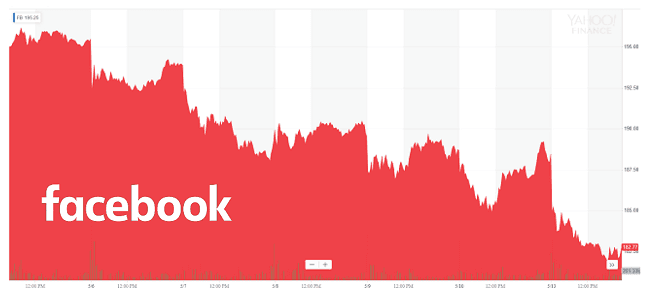 A stock in your portfolio just got crushed by bad news. Now comes the hard part