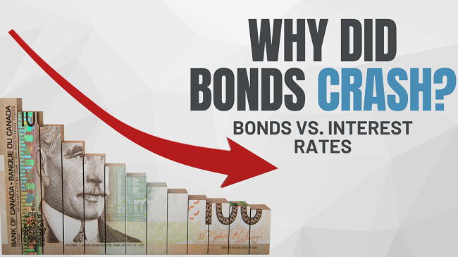 Bonds and Interest Rates